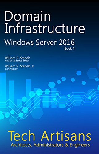 Windows Server 2016: Domain Infrastructure (Tech Artisans Library) (English Edition)