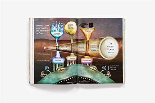 Wonderbook. Revised And Expanded: The Illustrated Guide to Creating Imaginative Fiction