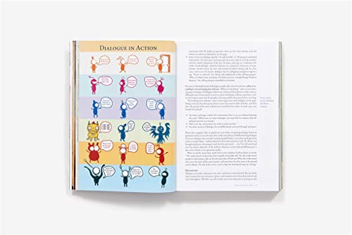 Wonderbook. Revised And Expanded: The Illustrated Guide to Creating Imaginative Fiction