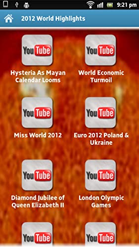 World 2012 Highlights