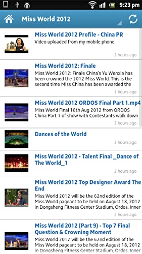 World 2012 Highlights