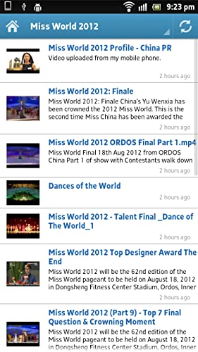 World 2012 Highlights