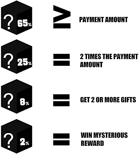 xiaoemoo Mystery Lucky Bolsa de Regalo, artículo Ciego Equipado con Varios Productos electrónicos, Regalo de Afortunado sin Abrir para Cualquier Cosa Posible Lucky Box Random