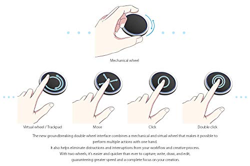 XP-PEN Deco Pro el Último Lanzamiento de la Tableta Hace su Debut como el Ganador del Premio Red Dot Design Award 2019 y el Ganador del Premio Good Design Award 2018 Small y Medium (S)