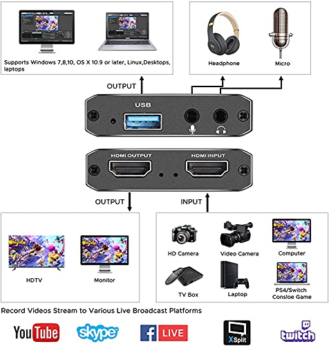 Y&H 4K USB3.0 Video Tarjeta de captura, con micrófono HDMI Out,Capturadora de Video 1080p 60fps para juegos/OBS Twitch Live Stream/Videoconferencia,funciona para Nintendo Switch PS4 Xbox One Camera PC