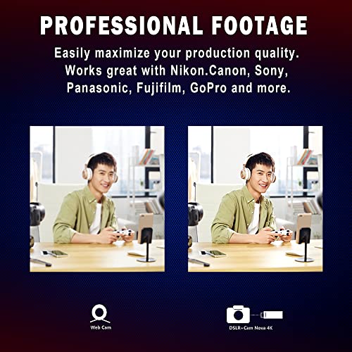 Y&H Cam Link 4K - Cámara de vídeo digital (cámara digital, cámara de acción, 1080p60, 4K/30FPS, HDMI, USB 3.0, videoconferencias, home office