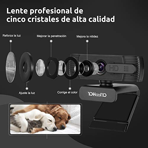 YOHOOLYO Webcam 1080P Full HD con Micrófono Estéreo Enfoque Automático Cámara Web USB con Cubierta de Privacidad Compatible con Windows, Mac Android