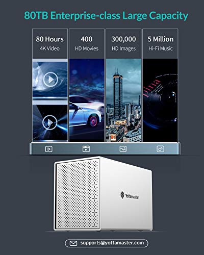 Yottamaster 5 Bahías Tipo C Carcasa para Disco Duro de 3.5"/2.5", Aluminio Externo Caja Disco Duro con Ventilador de 80mm