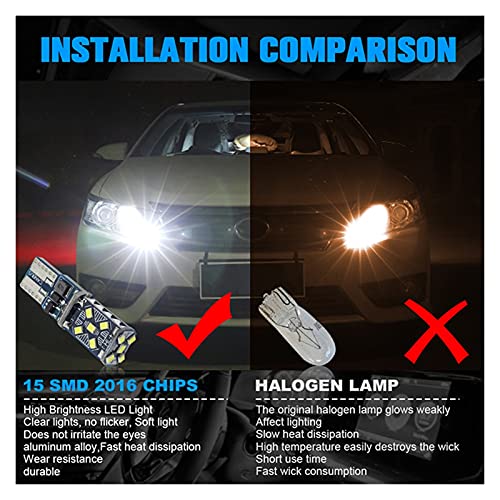 YZLP Lámpara 2 unids T10 W5W Super Brillante LED Light LIRSE AUTOMÁTICO Doom Doom BULLB VEHÍCULO Wedge GURN GURNO Interior Aparcamiento DRL Lámpara Blanco 12V (Emitting Color : Crystal Blue)