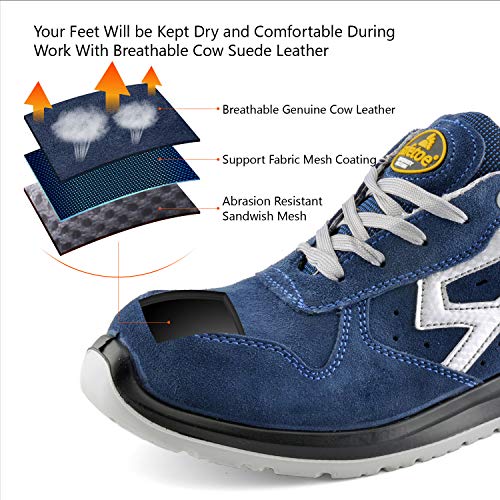 Zapatos de Seguridad para Hombres con Puntera de Fibra de Vidrio - SAFETOE 7328 Zapatillas Ultra-Ligeras (Talla 42, Azul) l