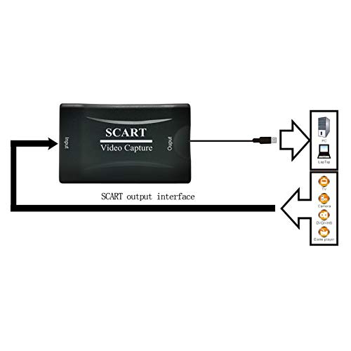 ZHINTE Capture Card USB2.0 SCART Capture Card Game Video en Vivo para PS4 / X-Box/Switch OBS Live