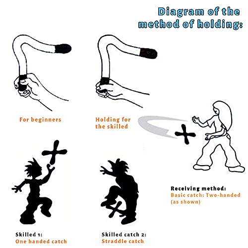 ZoneYan Juguete Boomerang, Boomerang para Niños, Boomerang Toy, Boomerang Al Aire Libre, Juguete Deportivo Boomerang, Lanzar Juguete Volador (4 Pcs)