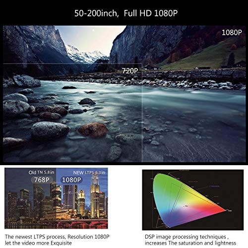 ZXCVASDF Proyector HD, proyector 1080p, Ministerio del Interior Entretenimiento, la proyección del LED, 200 Pulgadas de Cine en casa, Compatible con USB AV VGA HDMI MXN