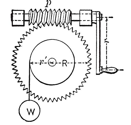 1800 Mechanical Movements, Devices and Appliances (Dover Science Books)