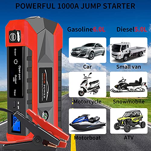 28000mAh Portable Car Jump Starter Pack Cargador de refuerzo Banco de energía de batería, Refuerzo de batería de iones de litio para automóvil con carga rápida, Energía de respaldo para el hogar