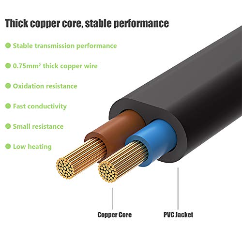 5M Cable de Alimentación EU 2 Enchufe a 90 Grados en el Ángulo Recto IEC C7 Gráfica 8, Aplicable a Samsung,Philips, LG Sonisharp Panasonic LED TV Sky TV, Sky High Tech TV Blanco