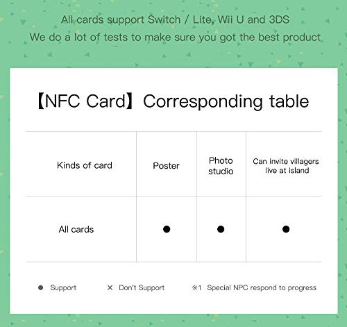 72 tarjetas de juego NFC para cruces de animales nuevos horizontes para Nintendo Switch