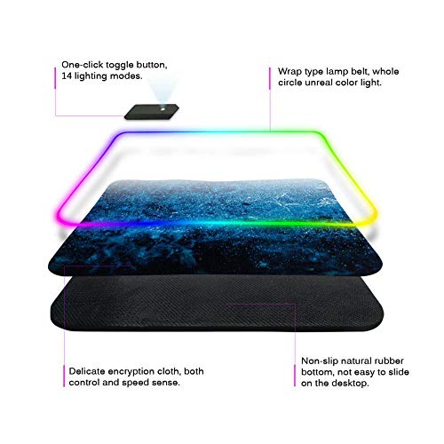 Alfombrillas de ratón Grandes Horizon Zero RGB Juegos Almohadilla Teclado Anime LED Brillante 7 Colores PC Portátil Alfombrilla Juego 31,5 X 11,8 Pulgadas