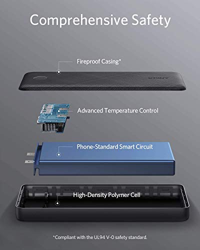 Anker Powerbank 20000 mAh Anker PowerCore Essential Bateria externa, con tecnología PowerIQ y entrada USB-C, cargador portatil de gran capacidad compatible con iPhone, Samsung, iPad y más