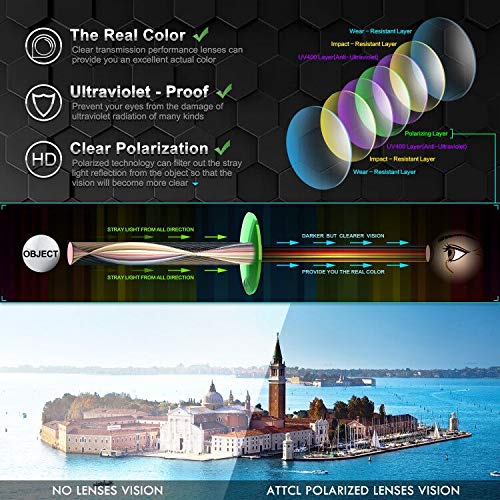 ATTCL Gafas De Sol Hombre Polarizadas Retro Estructura De metal Al-Mg 7001 Gray