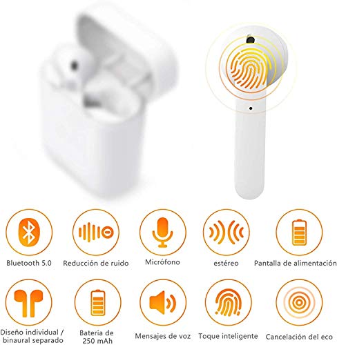 Auriculares Inalámbricos Bluetooth 5.0, Auriculares Bluetooth Deportivos IPX5 Impermeable, In-Ear Cascos Bluetooth Inalámbricos con Microfono Dual y Caja de Carga para Android/Samsung/Huawei/Xiaomi