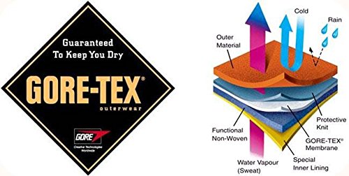 BESTARD Trek Pro Gore-Tex® Performance Comfort 7304 (11.5 UK 46.5 EUR)