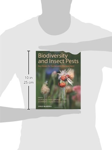 Biodiversity and Insect Pests: Key Issues for Sustainable Management