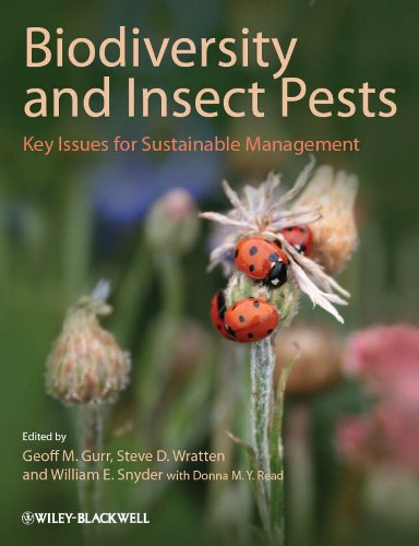 Biodiversity and Insect Pests: Key Issues for Sustainable Management