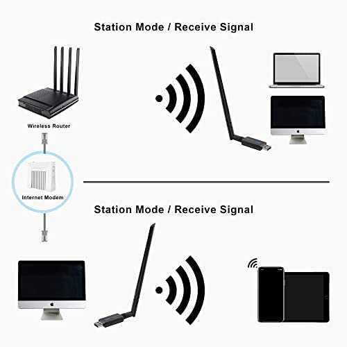 Blueshadow Antena de Adaptador USB WiFi 1200Mbps - Dongle de Tarjeta de Red inalámbrica Wi-Fi AC de Banda Dual 2.4G / 5G con Antena de Alta Ganancia para PC de sobremesa Compatible con Windows XP