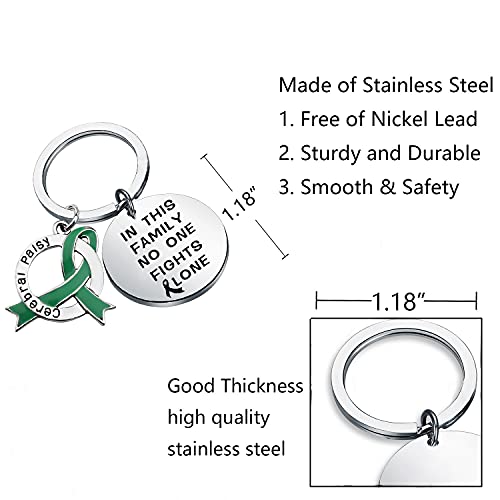 BNQL Regalos de conciencia de parálisis cerebral cinta de regalo de parálisis cerebral llavero regalos de parálisis cerebral en esta familia que nadie lucha solo, Large, Acero inoxidable,