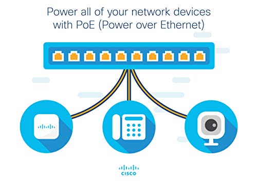 Cisco SG110D-08-8-Port Gigabit Desktop Switch, Negro