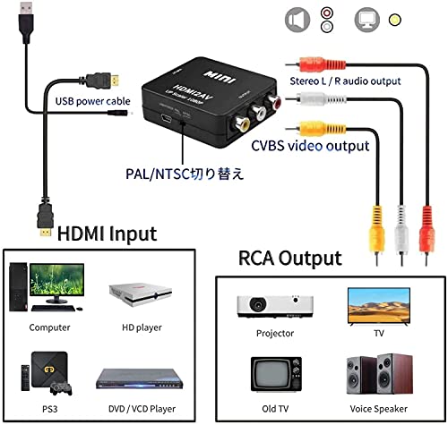Convertidor HDMI a RCA, SZJUNXIAO Adaptador convertidor de Audio y Video Compuesto HDMI a AV, Compatible con PAL / NTSC para PC Laptop Wii PS3 PS4 TV STB VHS BLU-Ray DVD (Black)