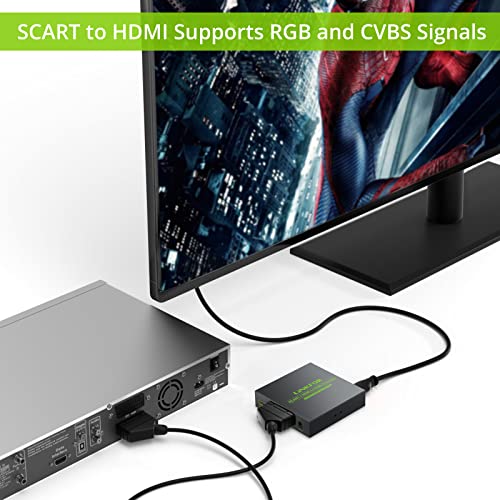 Convertidor Scart a HDMI 1080P Adapdator SCART + HDMI a HDMI Compatible con RGB (50 / 60Hz) y CVBS (NTSC/PAL) con Entrada 3.5mm y Audio Coaxial 2.0CH para HDTV STB PS3 Sky BLU-Ray DVD