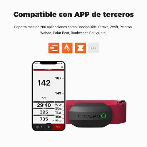 CooSpo Frecuencia Cardíaca Bluetooth Banda Monitor Sensor de Frecuencia Cardíaca Deportivo Ant+ para Garmin Wahoo Suunto Polar UA Run -SB-RD…