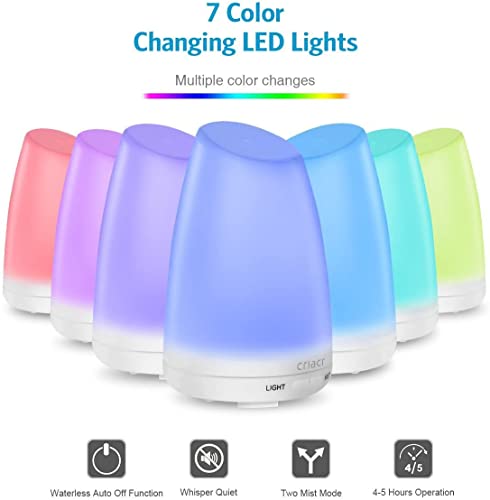 Criacr Difusor de Aroma, Blanco Puro, 1 Pack