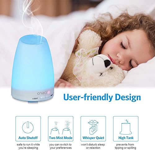 Criacr Difusor de Aroma, Blanco Puro, 1 Pack