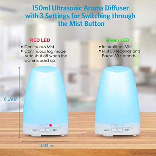 Criacr Difusor de Aroma, Blanco Puro, 1 Pack