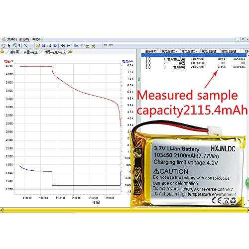 DC 3,7v 2100 Mah 103450 Li Ion Polymer Battery Replacement para Controlador PS4 Serie cuh - zct1, DIY Power Storage LED Lamp Fan Handheld Gift