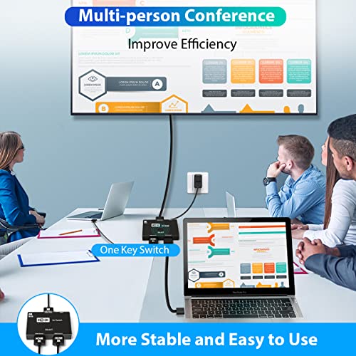 Divisor HDMI 2.1 8K 2 en 1 salida direccional HDMI Switch 8K @ 60Hz 4K @ 120Hz Splitter 48Gbps rápida Transmisión Convertidor Compatible con Xbox PS4/5 Proyectores Monitor