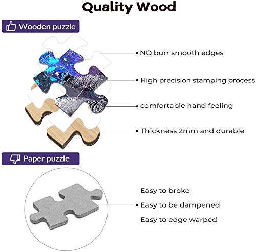 ERTYR Puzzles para Adultos 1000 Piezas Might and Magic Heroes VII 7, Ciudad Academia Rompecabezas Creativo Juegos Habilidad Niños Y Adultos ，Regalos para Amantes O Amigos 75x50cm(1000pcs)