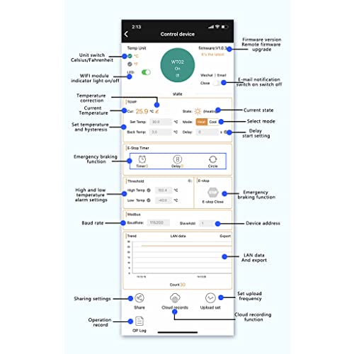 EWAT Temp Control Thermostat App Remote Control Digital Temperature Switch Controller Heating/Cooling Mode Data Storage Smart thermostats for Home