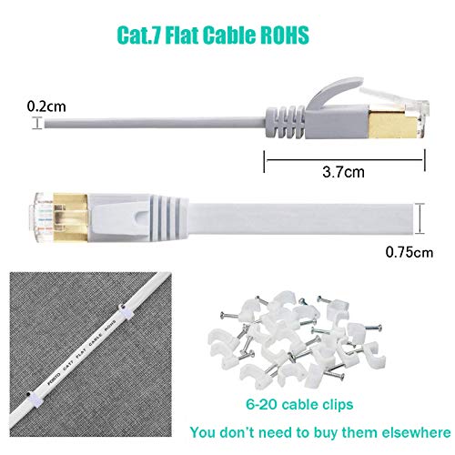 FOSTO - Cable Ethernet categoria 7 de 30 m, plano, con terminación en RJ45 de alta velocidad (10 Gigabit) para Xbox, PS4, módem, router, conmutador, PC, TV Box, etc. 25 m blanco