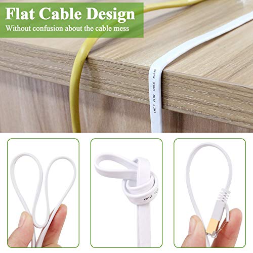 FOSTO - Cable Ethernet categoria 7 de 30 m, plano, con terminación en RJ45 de alta velocidad (10 Gigabit) para Xbox, PS4, módem, router, conmutador, PC, TV Box, etc. 25 m blanco