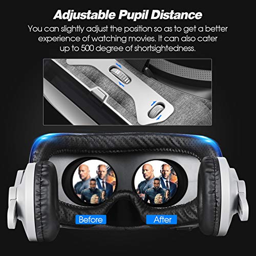 Gafas 3D VR con Auriculares, REDSTORM Gafas de Realidad Virtual, para Juegos y Películas 3D con Visión Panorámica de 360 Grados, para Teléfonos Móviles de 4 a 6 Pulgadas