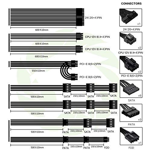 GameMax Fuente de alimentación RGB de 750 W (sin cable de alimentación inc.), Modular, RGB Rainbow LED Iluminación, RGB Switch, 80 Plus Gold, 90% de eficiencia