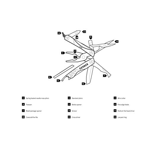 Gerber G1132 Cuchillo a Lama Fissa,Unisex - Adultos, Verde, un tamaño