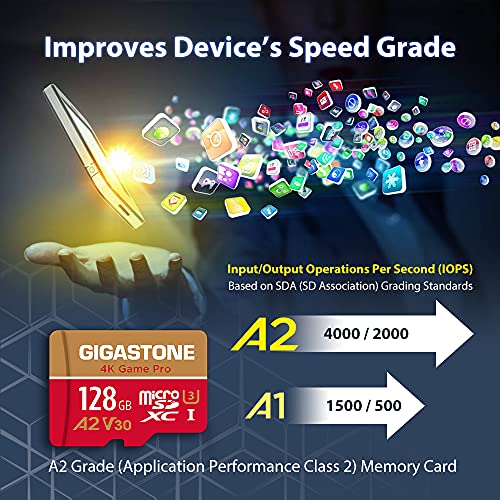 Gigastone Tarjeta Micro SD 128GB, Paquete de 5, 4K Game Pro para Nintendo-Switch, GoPro, Cámara de Acción, dji, UHD Video, 100/50MB/s, UHS-I U3 A1 V30 C10
