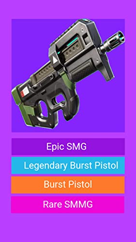 Guess Victory Royale Weapon Quiz