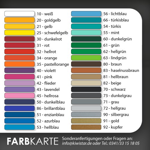 hauptsachebeklebt Kiwistar Quake III Arena Logo adhesivo de pared en 6 tamaños – Adhesivo decorativo para pared