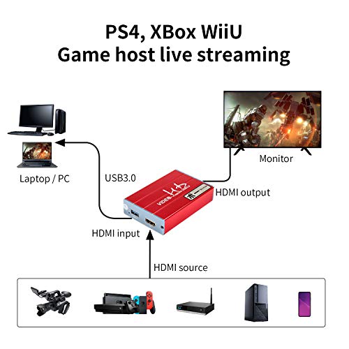 HDMI Capture Card，HDMI Grabber USB3.0 Game Capture Card/Box Video HD 1080P 60FPS Support Live Streaming to Twitch, Youtube, OBS, Potplayer and VLC,Compatible with Windows, Linux, macOS for PS3 PS4